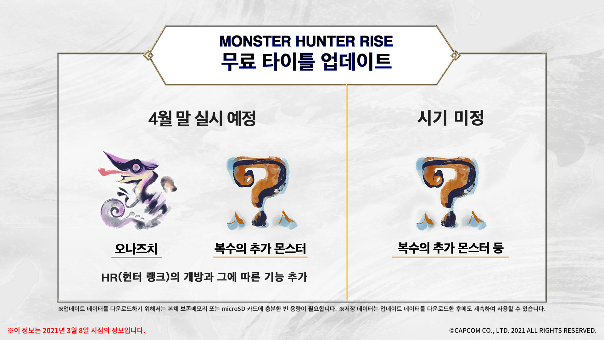 monster hunter rise roadmap