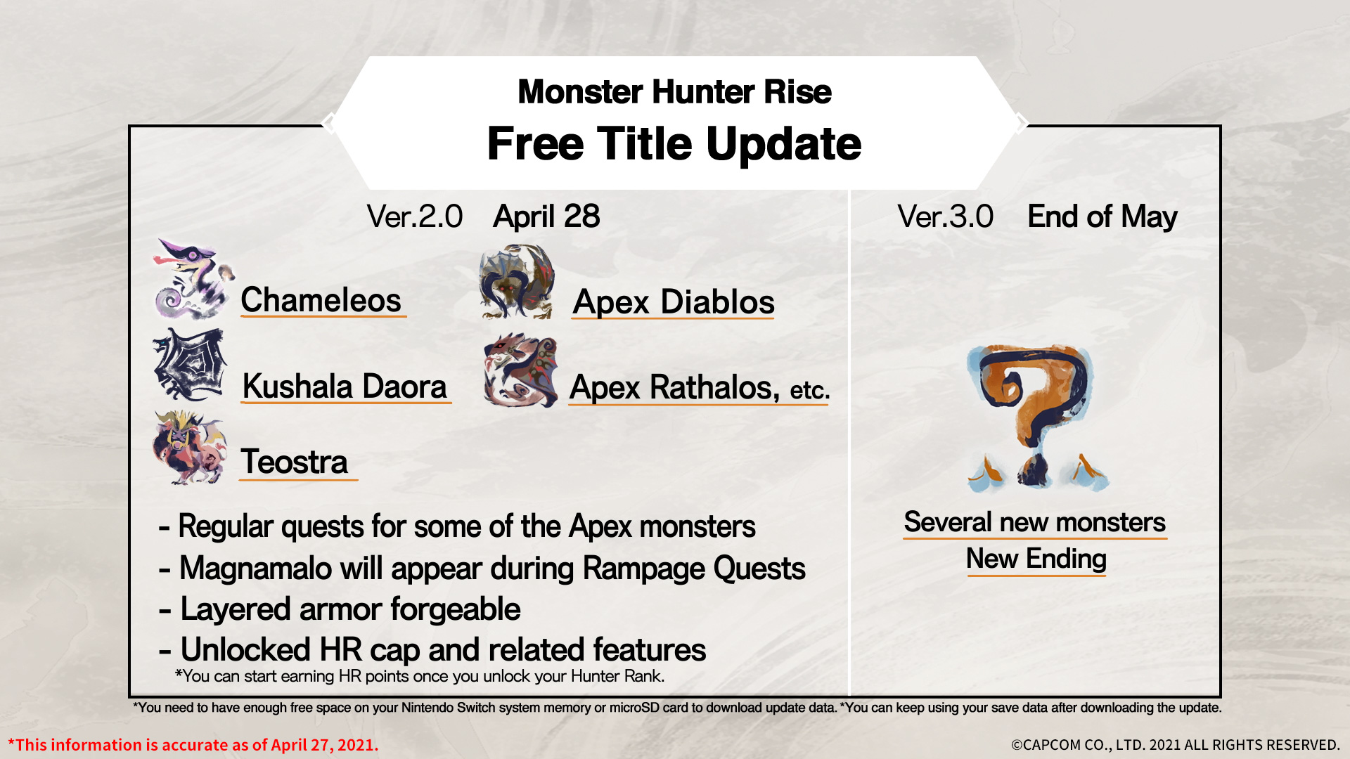 Monster Hunter Rise – Update Ver. 3.0 is Live, Adds New Rampage